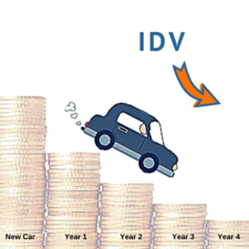 How much do cars depreciate after 3 years?