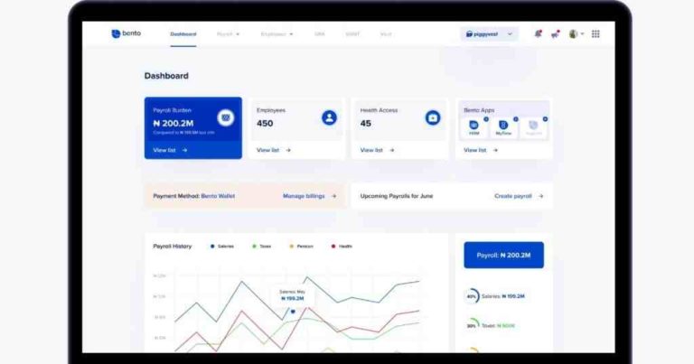 Nigerian Etap gets $ 1.5 million in pre-seed to make buying auto insurance easier