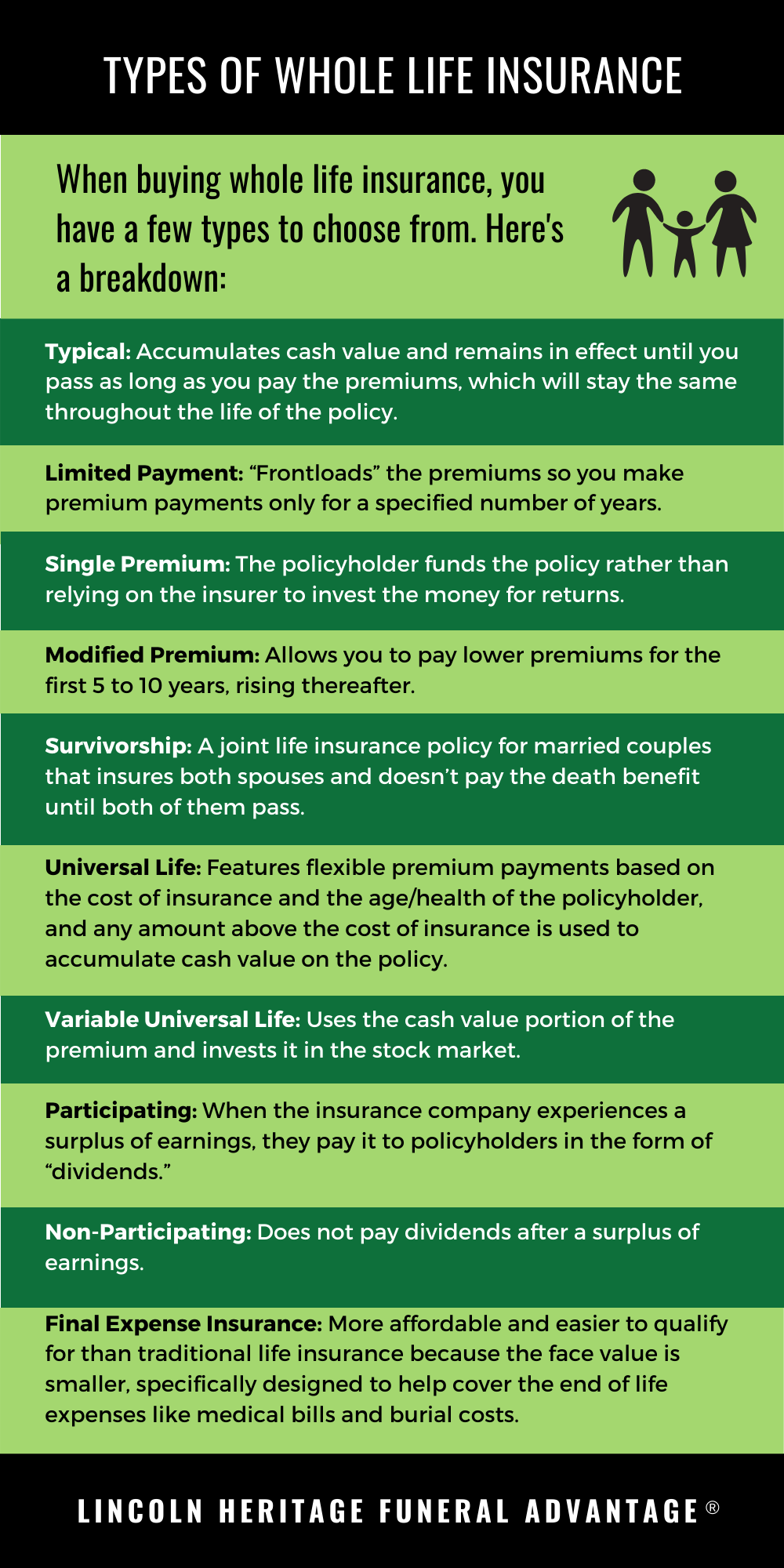 How does insurance company make money?
