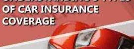 What are the five types of vehicle insurance?