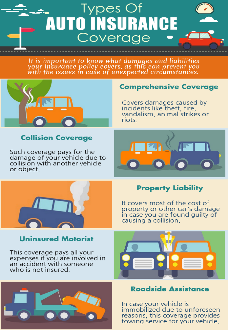 What is third-party cover insurance?