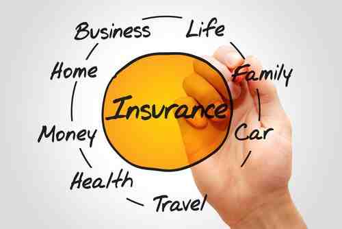 What is third party insurance?