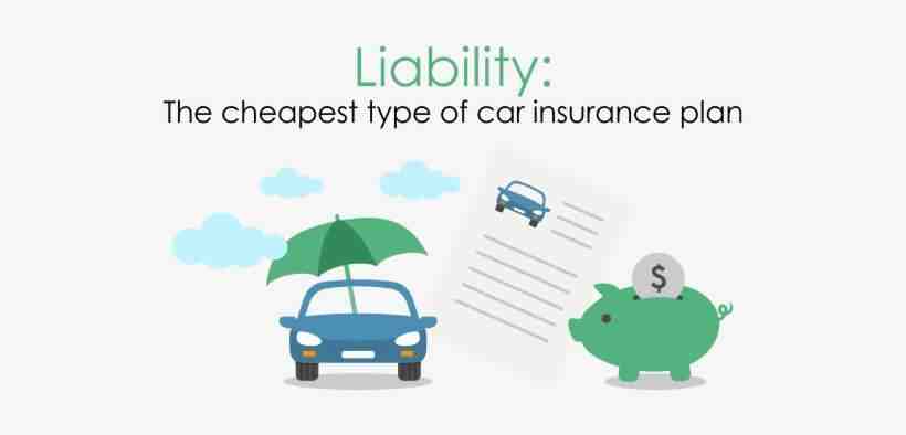 What's the difference between liability and full coverage?