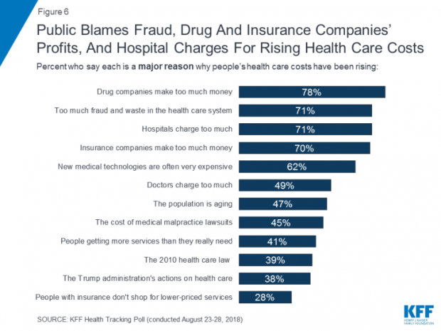 Why insurance is not a gambling?