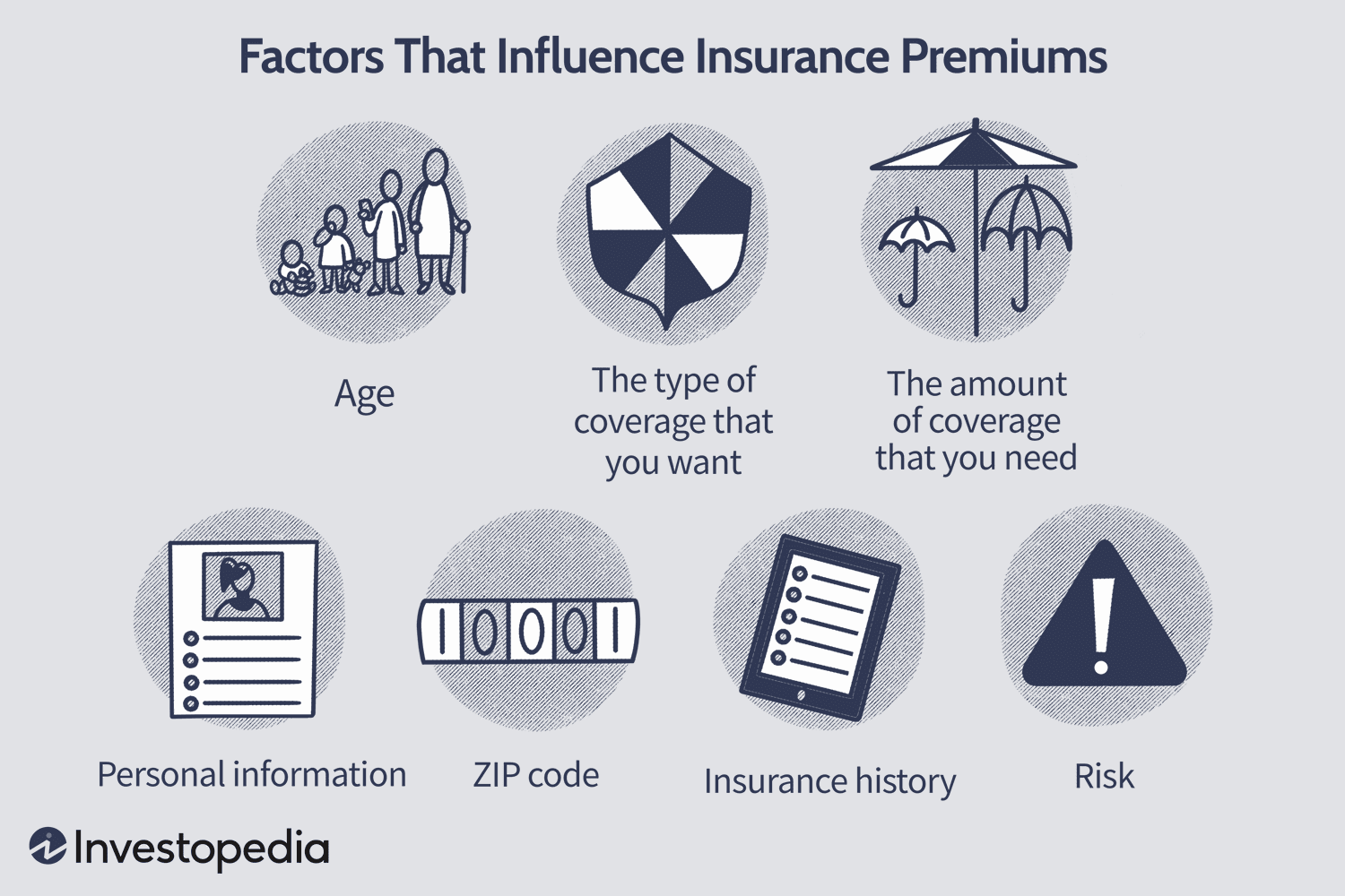 What causes insurance rates to go down?