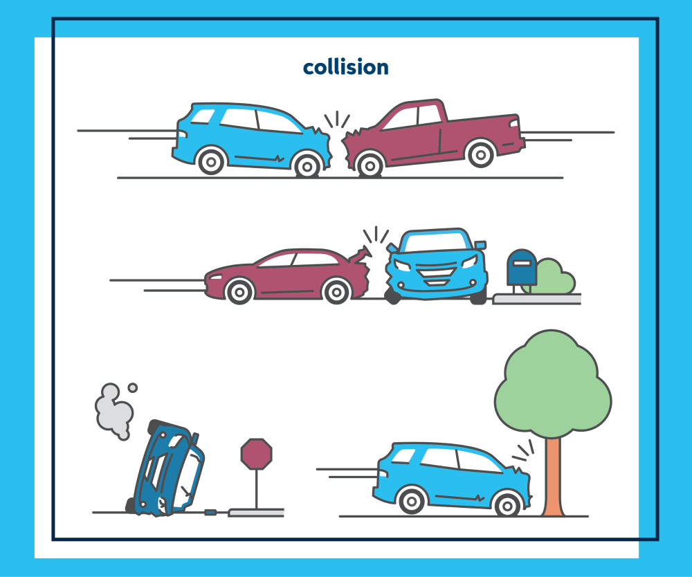 What Does Collision Insurance Cover?