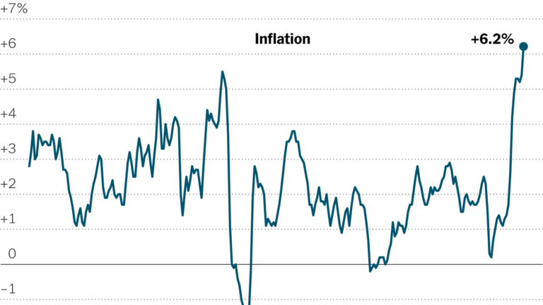 Oklahoma drivers are feeling the financial impact of auto insurance inflation