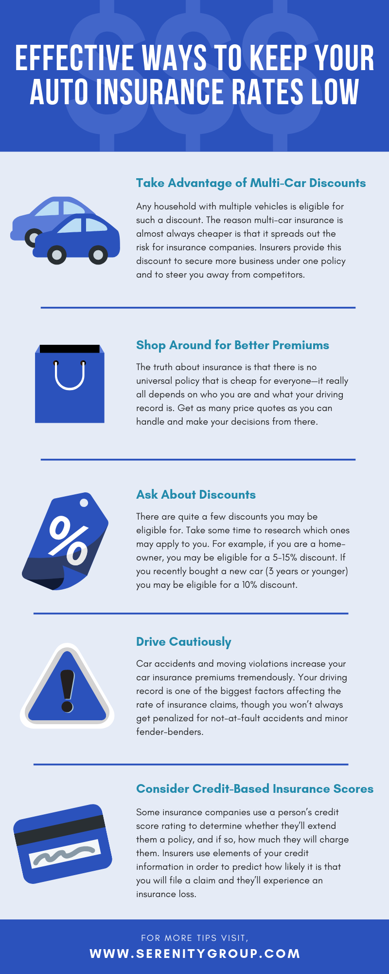 Compare rates from different car insurance companies