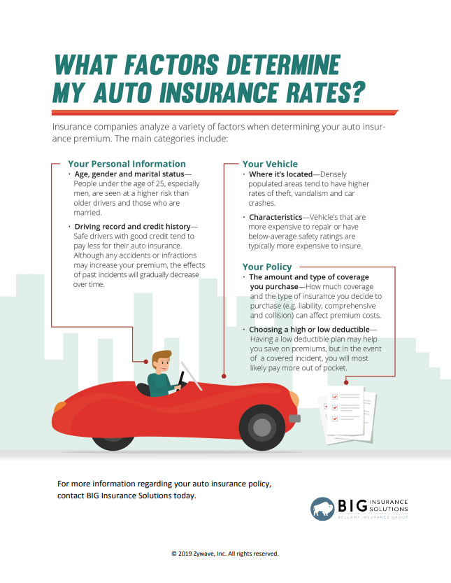 Increase your deductible to lower your monthly premiums