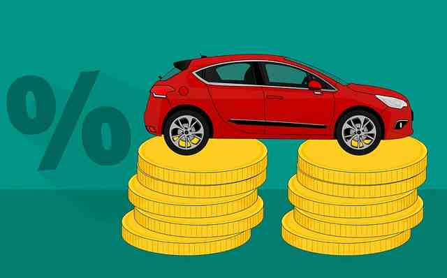 Which type of car insurance is best?